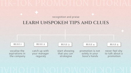 Plantilla de diseño de Tips to How get Work Promotion Mind Map 