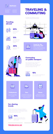 Template di design Infografica informativa su viaggio e pendolarismo Infographic