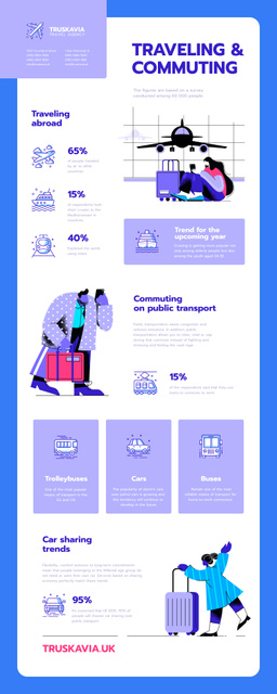 Ontwerpsjabloon van Infographic van Informational infographics about Traveling and Commuting