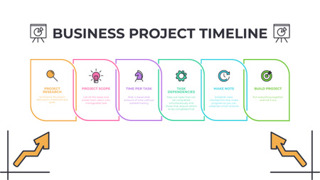 Основные этапы бизнес-проекта Timeline – шаблон для дизайна