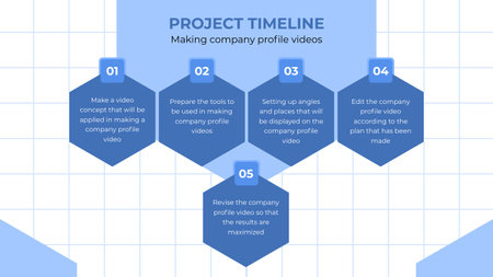 План управления проектом на синем Timeline – шаблон для дизайна