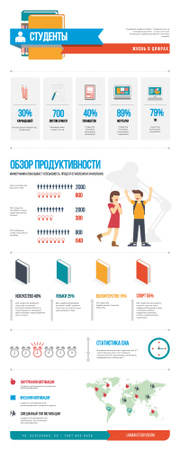 Education infographics about College life Infographic – шаблон для дизайна