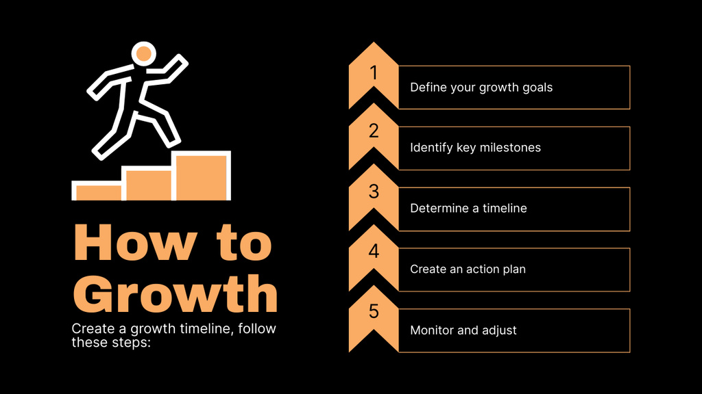 Ontwerpsjabloon van Timeline van Strategy of How to Grow
