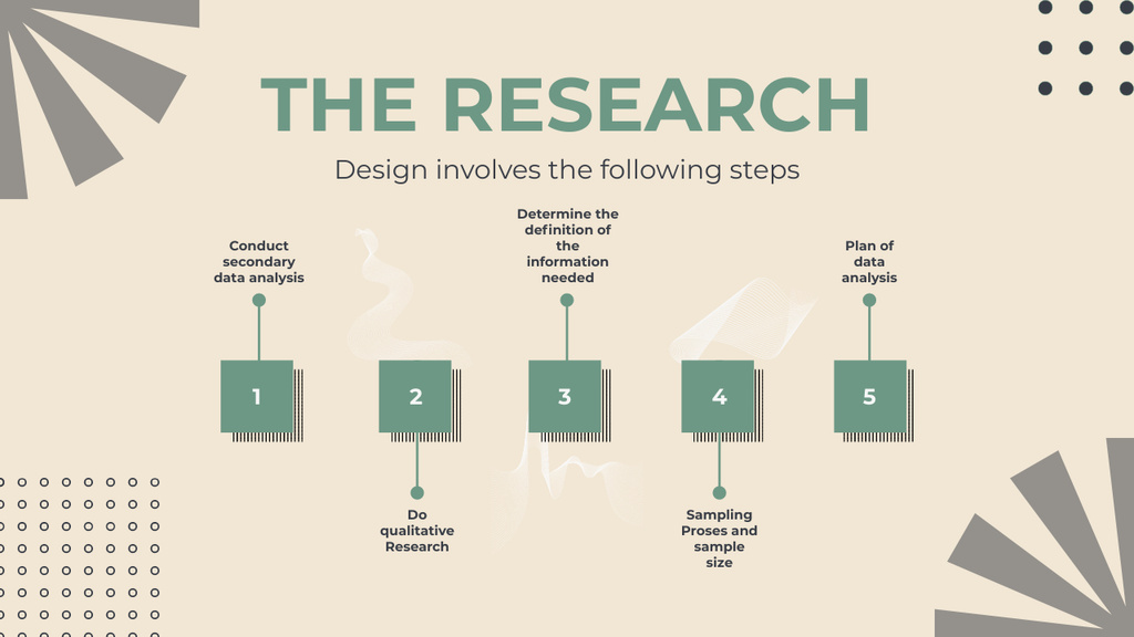Designvorlage Research Steps and Strategy für Timeline