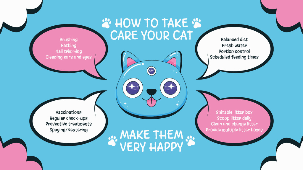 Cats Care Tips on Blue Mind Map Πρότυπο σχεδίασης