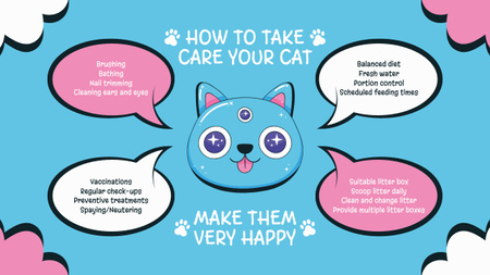 Советы по уходу за кошками на голубом фоне Mind Map – шаблон для дизайна