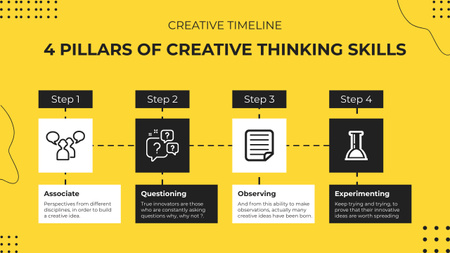Столпы творческого мышления Timeline – шаблон для дизайна