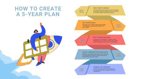 Platilla de diseño Personal Growth Plan Creation Timeline