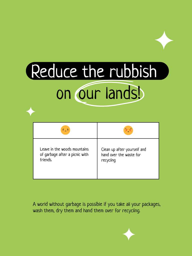 Template di design Rubbish Reducing Motivation on Green Poster US