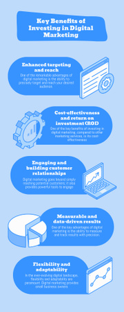 Ontwerpsjabloon van Infographic van Beschrijving van de voordelen van investeringen in digitale marketing