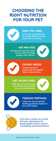 Hayvan Besleme Seçim İpuçları Infographic Tasarım Şablonu