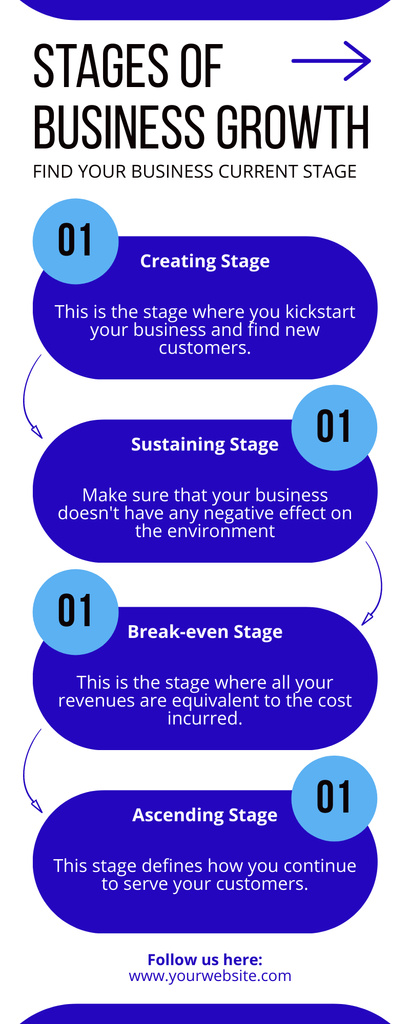 Designvorlage Stages of Business Growth in Blue für Infographic