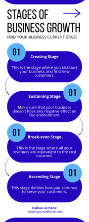 Mavi İş Büyümesinin Aşamaları Infographic Tasarım Şablonu