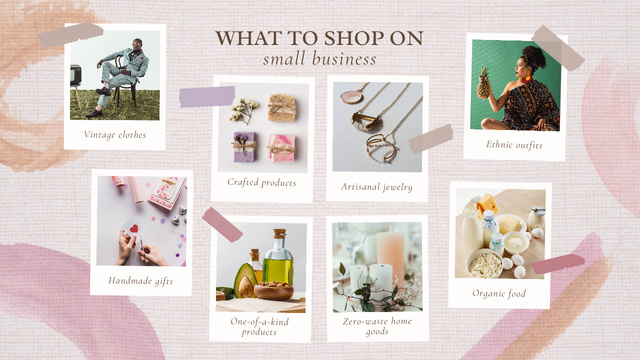 Modèle de visuel What to Shop on Small Business - Mind Map