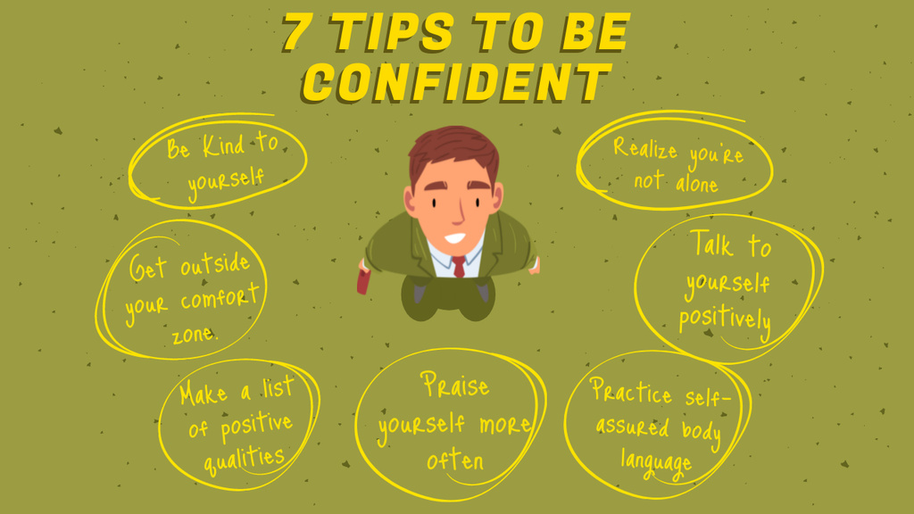 Tips On Being Confident With Illustration Mind Map – шаблон для дизайна