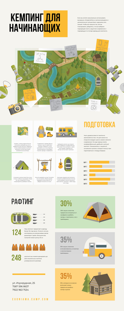 Map Infographics about Camping area Infographic – шаблон для дизайна
