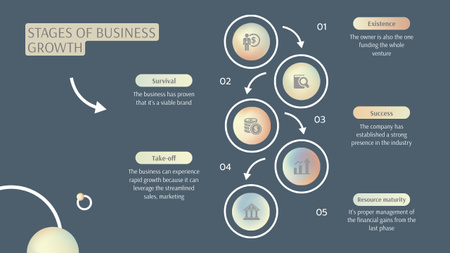Business Growth Stages Scheme Grey Timeline Design Template