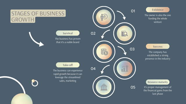 Business Growth Stages Scheme Grey Timeline tervezősablon