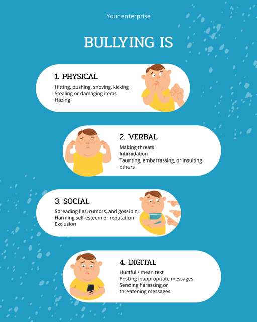 Scheme of What is Bullying With Illustration Poster 16x20inデザインテンプレート