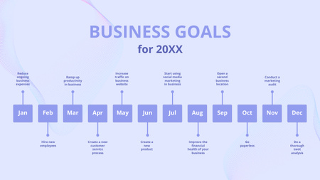 Éves üzleti célok hónaponként Timeline tervezősablon