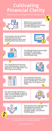 Tippek a pénzügyi tisztánlátás kialakításához Infographic tervezősablon