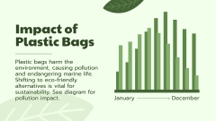 Advantages of Eco-Friendly Bags on Green