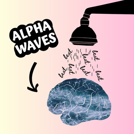 Music Album Promotion with Funny Brain Illustration Album Cover Design Template