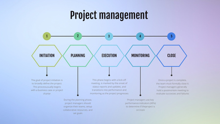 Platilla de diseño Project Management Plan on Blue Gradient Timeline