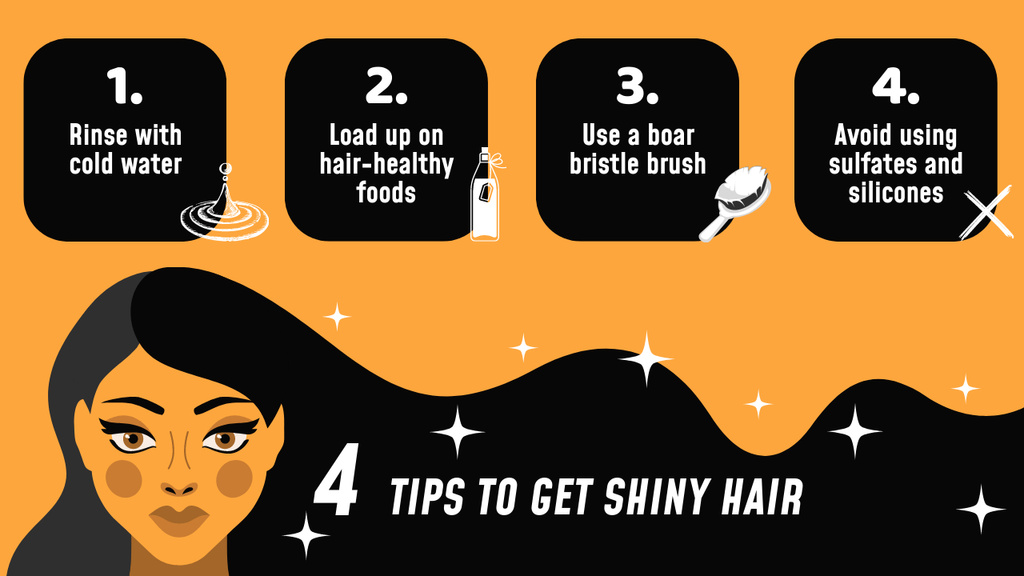 Platilla de diseño Consistent Steps For Making Hair Shiny Mind Map