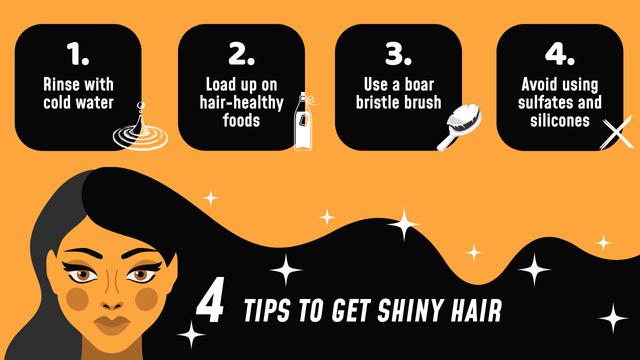 Plantilla de diseño de Consistent Steps For Making Hair Shiny Mind Map 