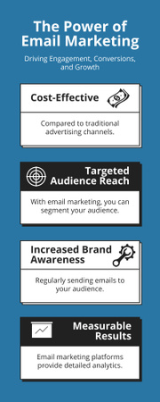 Güçlü E-posta Pazarlama Yöntemi Avantajları Açıklama Infographic Tasarım Şablonu
