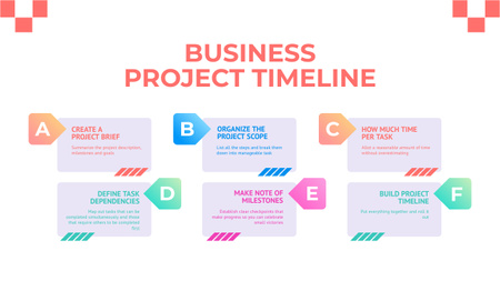 Minimalistický a moderní plán podnikatelského projektu Timeline Šablona návrhu