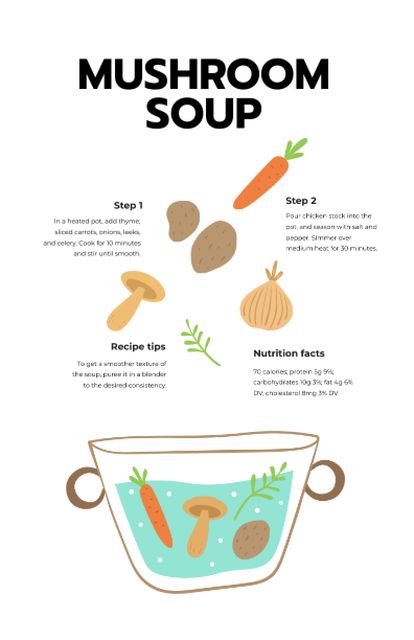 Platilla de diseño Cooking ingredients for Mushroom Soup Recipe Card