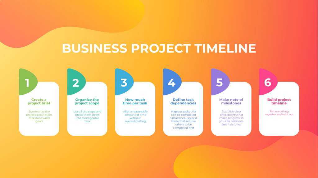 Business Project Milestones on Bright Orange Timeline Design Template