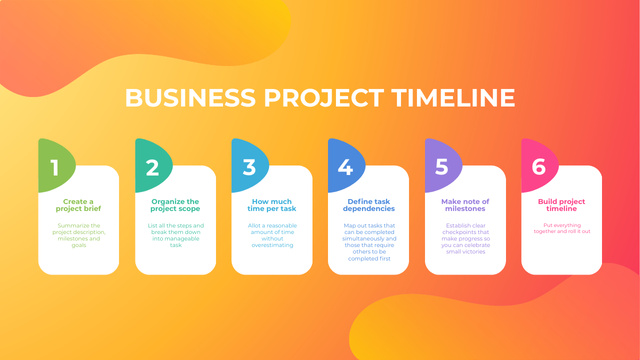Business Project Milestones on Bright Orange Timelineデザインテンプレート