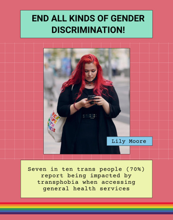 Gender Discrimination Awareness Poster 22x28in Design Template