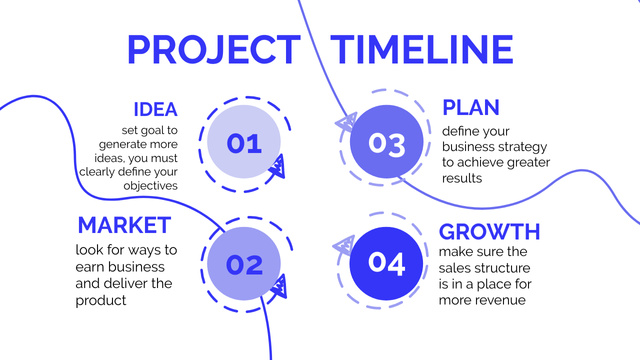 Template di design Project Growth Scheme Timeline