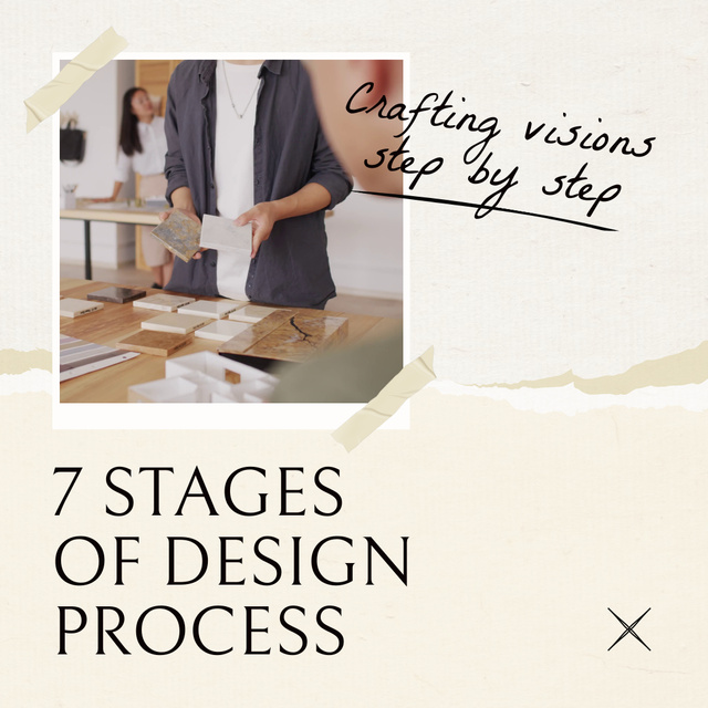 Designvorlage Essential Stages Of Interior Design Workflow für Animated Post