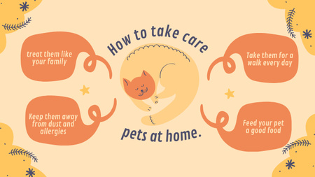 Kissan hoito kotona -ohjelma keltaisella Mind Map Design Template