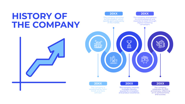 Designvorlage History of Growth and Development of Company für Timeline