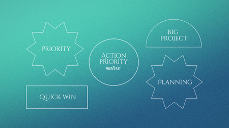 Scheme of Action Priority Mind Map Tasarım Şablonu