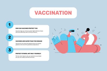 Virus Vaccination Steps Announcement Poster 24x36in Horizontal Tasarım Şablonu