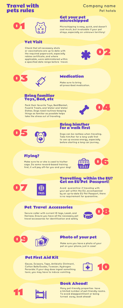 Platilla de diseño List of Rules for Traveling with Pets in Yellow Infographic