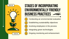 Eco-Friendly Environment for Creating Sustainable Green Business