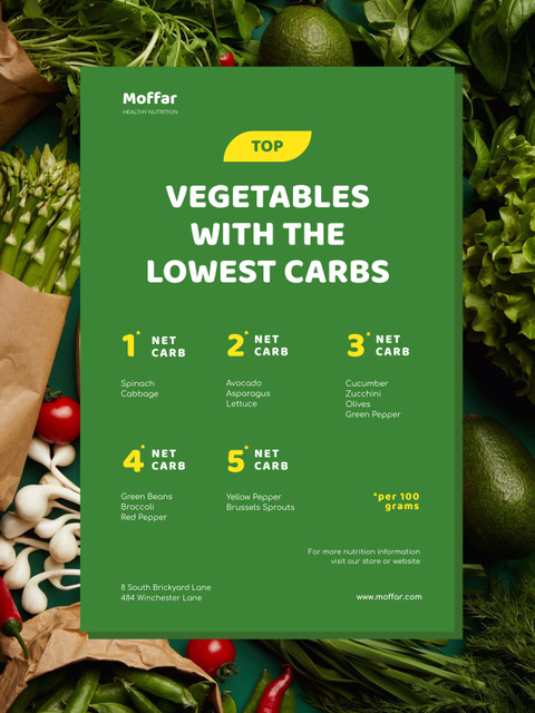 Vegetables with lowest Carbs Poster US Design Template