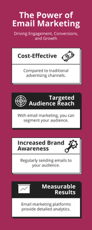 Designvorlage Beschreibung der Vorteile einer leistungsstarken E-Mail-Marketing-Methode für Infographic