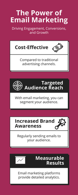Plantilla de diseño de Powerful Email Marketing Method Advantages Description Infographic 