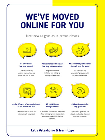 Platilla de diseño Benefits of Online Education Courses Poster US