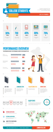 oktatási infografikák az egyetemi életről Infographic tervezősablon