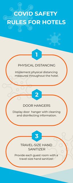 Rules of Conduct During Covid for Hotels Infographic tervezősablon